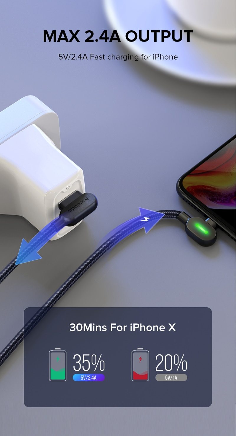 Unbreakable Charging Cable - ChargeWithEase